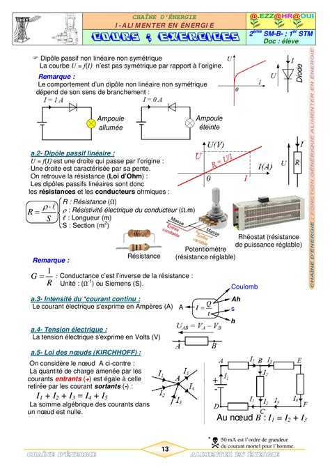 Energie Lectrique Cours Et Exercices Alloschool