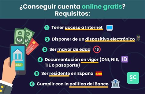 Mejores Cuentas Online SIN Comisiones Enero De 2025