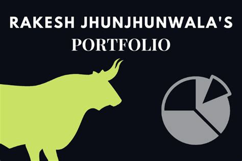 Rakesh Jhunjhunwala Portfolio - MoneyInsight