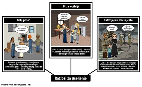 Razlozi Za Useljenje Storyboard Par Hr Examples