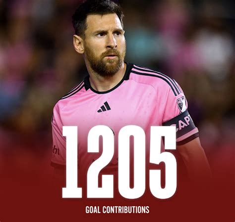 Lionel Messi Breaks The Record For Most Goal Contributions In Football