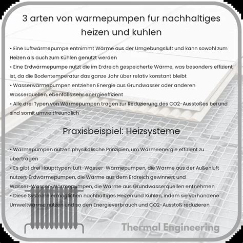 Arten Von W Rmepumpen F R Nachhaltiges Heizen Und K Hlen