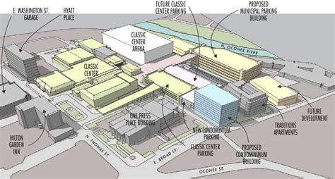 Classic Center Arena Hosts First Public Input Session | What Now Atlanta