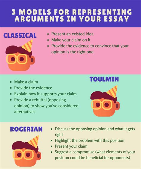 Website That Types Essays For You 7 Best U S Websites That Write