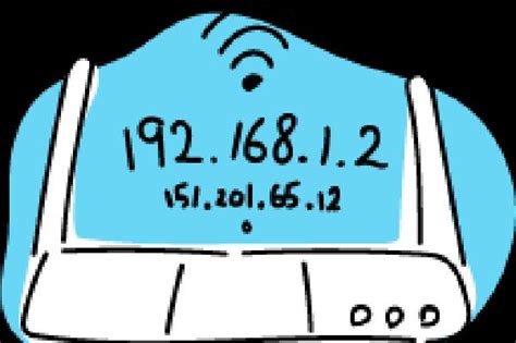 Cara Menghitung Ip Address Subnet Mask Dan Net Id Hot Sex