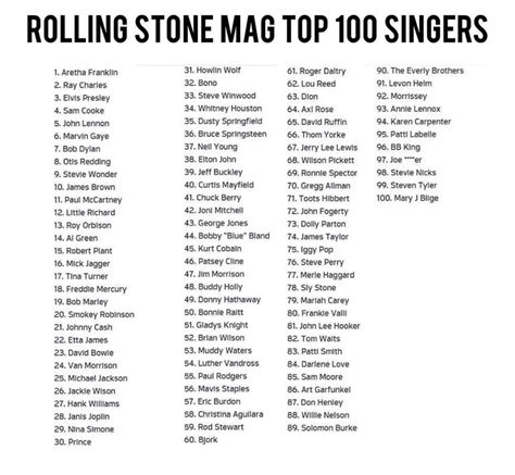 Rolling Stone Top 200 Singers 2024 - Theo Krystalle