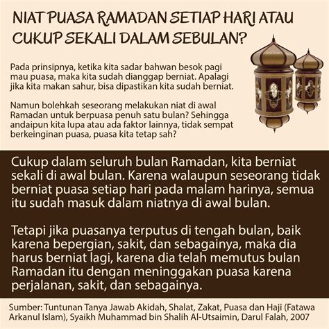 Niat Puasa Ramadan Setiap Hari Atau Cukup Sekali Dalam Sebulan In 2021