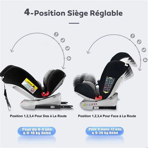 Siège Auto Pivotant 360 ISOFIX LATCH 40 150 cm de 0 à 12 ans