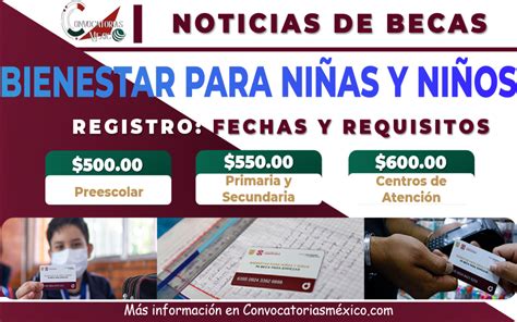 Beca Bienestar Para Ni As Y Ni Os Fechas De Registro