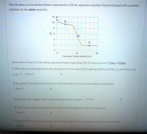 The Titration Curve Shown Below Represents Ml Aque Solvedlib