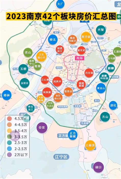 2023年南京各区房价一览表，6月预计上市统计！ 南京吉屋网