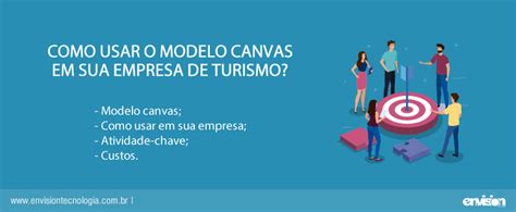 Como Usar O Modelo Canvas Em Sua Empresa De Turismo Envision Tecnologia