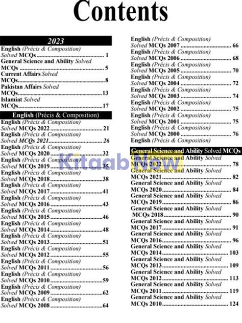 Css Compulsory Years Solved Mcqs Kitaabnow