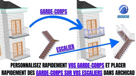 Personnaliser Vos Garde Corps Et Cr Er Rapidement Des Garde Corps Sur