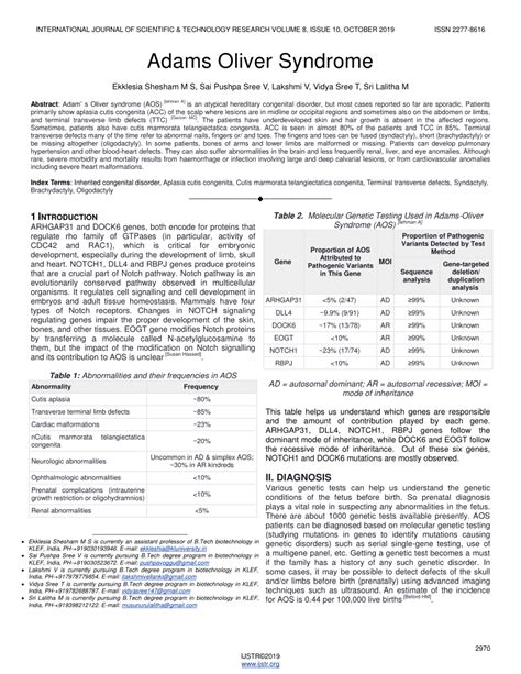 Pdf Adams Oliver Syndrome