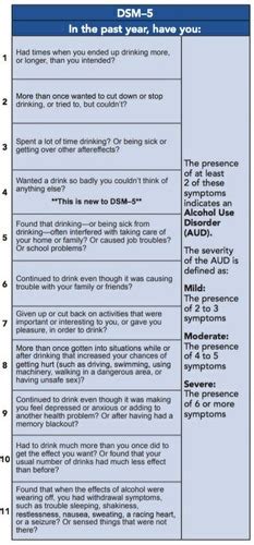 Substance Use Disorders Flashcards Quizlet