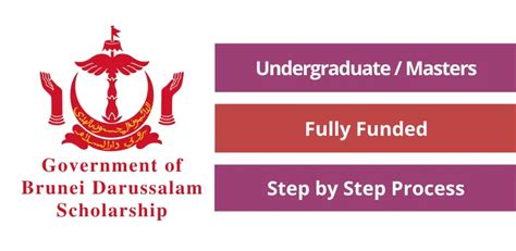 Fully Funded University Of Brunei Darussalam Scholarship 2024 Fortuna