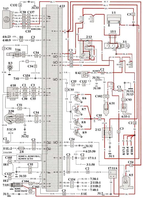 Step-by-Step Guide to Understanding the 1990 Volvo 240 Wiring Diagram