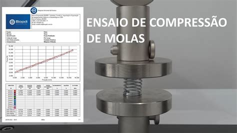 Ensaio De Compress O De Molas M Quina Universal De Ensaios Youtube