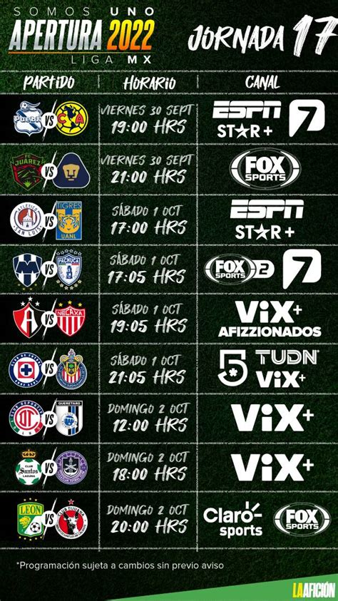 Jornada 17 Liga Mx 2024 Horarios Y Canales Brinn Clemmie