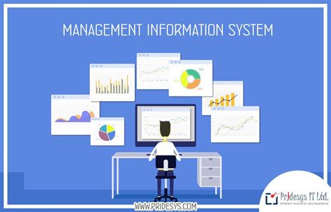 Ppt Management Information System Software Pridesys It Ltd Powerpoint Presentation Id7808703