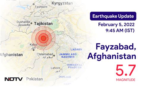 Earthquake With Magnitude 5 7 Strikes Near Fayzabad Afghanistan