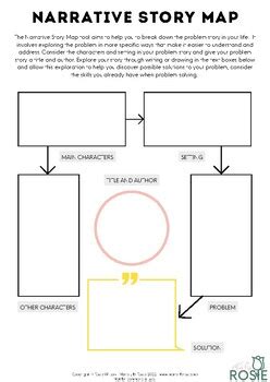 Printable Tree Of Life Narrative Therapy Worksheet Worksheets Library