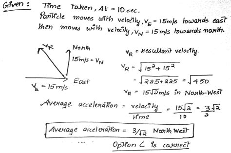 A Particle Is Moving Eastwards With A Velocity Ms Suddenly It