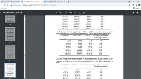 Tablas Para Cálculo Isr Rif 2021 Bajar Tabla Bimestral Isr Régimen Incorporación Fiscal Youtube