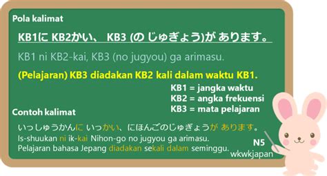 Menyebutkan Mata Pelajaran Dan Jadwal Di Sekolah Dalam Bahasa Jepang