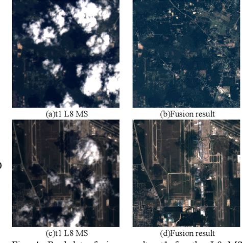 Figure 1 From A Deep Learning Based Heterogeneous Spatio Temporal