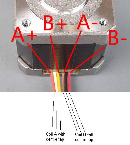 Nema Stepper Motor Wiring Diagram Nema Stepper Motor