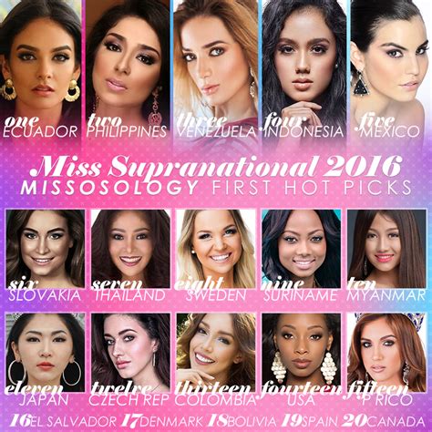 Miss Supranational 2016 First Hot Picks Missosology