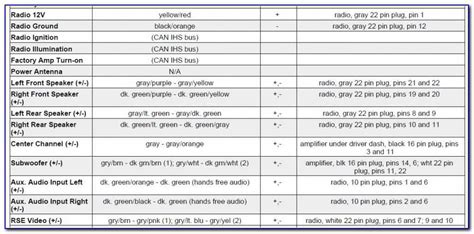 The Ultimate Guide To Understanding The 2018 Passat Fuse Box Diagram