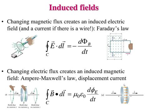 Ppt Physics 2102 Powerpoint Presentation Free Download Id2662605