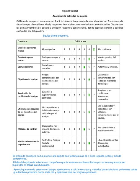 Ejercicio 1 direccion y estilos de liderazgo Hoja de trabajo Análisis