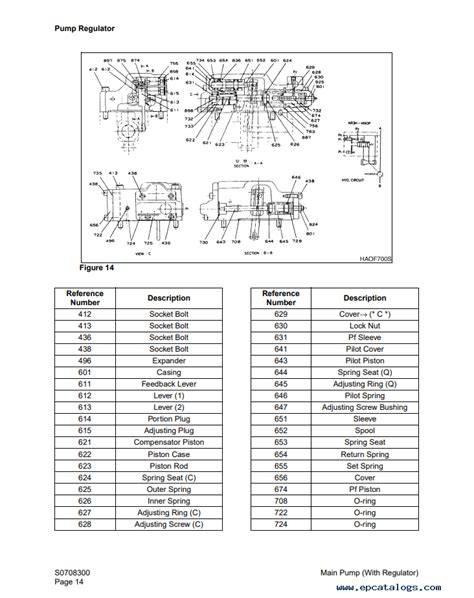 Daewoo Solar Lc V Track Excavator Shop Manual