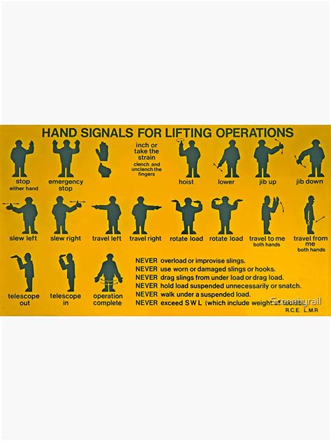 British Railways Banksman Crane Operating Signals Sticker For Sale By