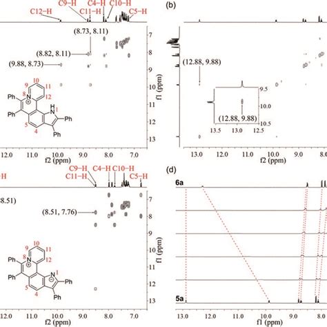 Nmr Spectra Of 5a And 6a A ¹h¹h Cosy Spectrum Of 5a B ¹h¹h