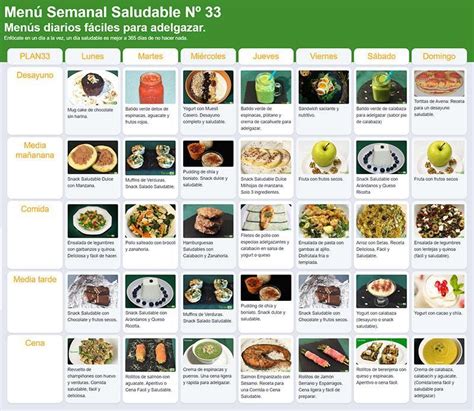 Plan De Alimentación Saludable 33