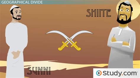 Shiite vs. Sunni | Split, Conflict & Explanation - Video & Lesson Transcript | Study.com