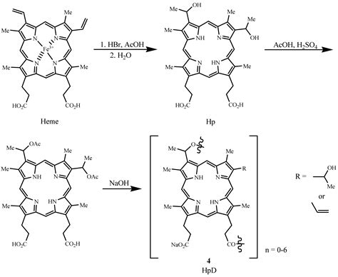 Materials Free Full Text Dye Sensitizers For Photodynamic Therapy