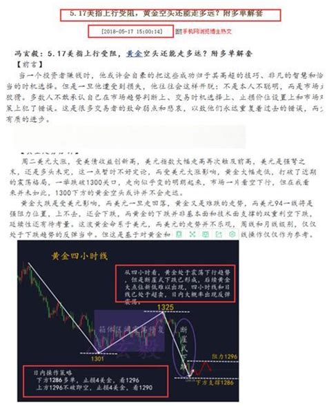 519黃金十字三連陽是否成功止跌？下周黃金走勢預測 每日頭條