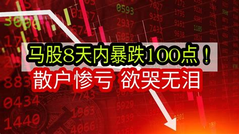 马股8天内暴跌100点！散户惨亏 欲哭无泪