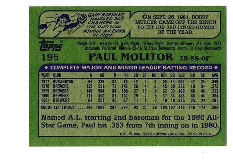 1982 TOPPS MILWAUKEE BREWERS PAUL MOLITOR 195 MINT HALL OF FAME EBay