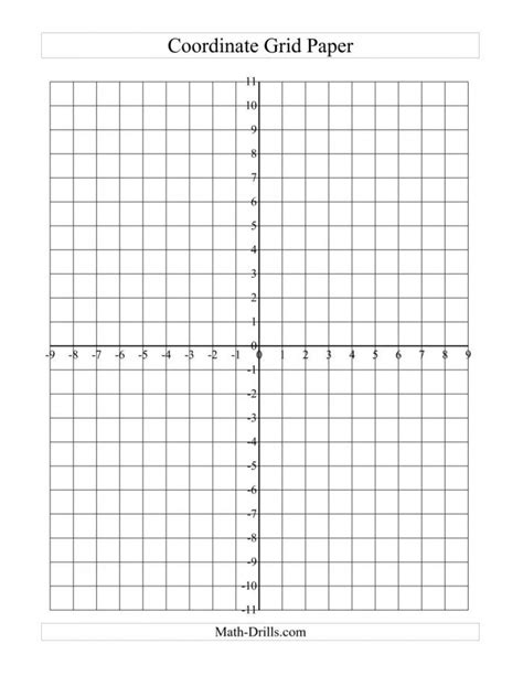 20 Coordinate Grid Worksheet 5th Grade Desalas Template