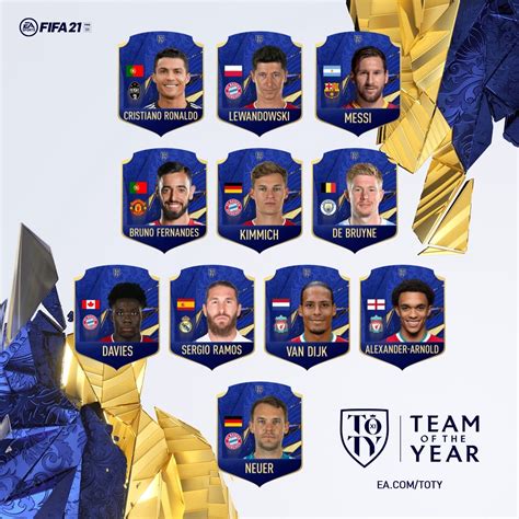 FIFA 21 TOTY Team Of The Year Liste Des Joueurs Et Vote