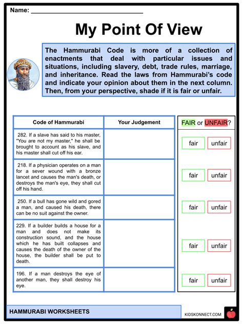 Hammurabi Facts Worksheets Mesopotamia Governance Code