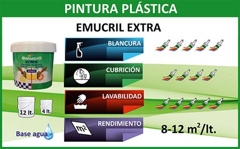 Comprar Online Pintura Interior Exterior Emucril Extra