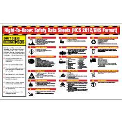 Safety Poster: Right-To-Know SDS - GHS - Visual Workplace, Inc.